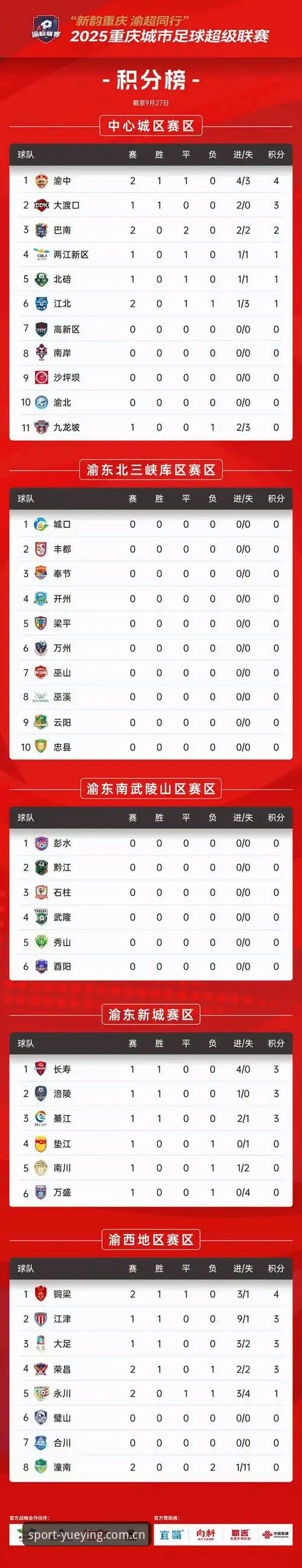 悦盈体育平台客户端安装细节全解析：从积分榜到射手榜的数据体验谈
